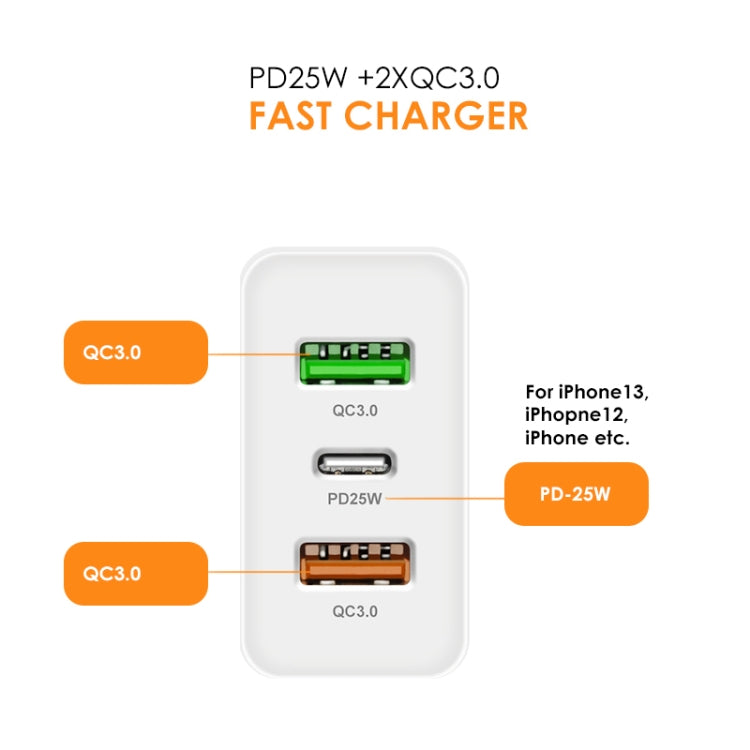 شاحن سريع متعدد المنافذ 45 واط PD3.0 + 2 × QC3.0 USB، قابس الاتحاد الأوروبي، قابس الاتحاد الأوروبي