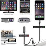 كابل محول 2 متر 1080P من 8 دبابيس إلى HDMI، متوافق مع محول iPhone إلى HDMI، 8 دبابيس