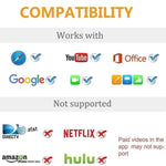 كابل محول 2 متر 1080P من 8 دبابيس إلى HDMI، متوافق مع محول iPhone إلى HDMI، 8 دبابيس