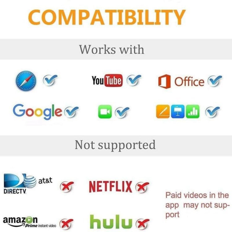 كابل محول 2 متر 1080P من 8 دبابيس إلى HDMI، متوافق مع محول iPhone إلى HDMI، 8 دبابيس