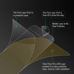 فيلم هيدروجيل مقاوم للانفجار مع غراء كامل ENKAY لهاتف iPhone 14 Pro Max، ل iPhone 14 Pro Max (قطعة واحدة)، ل iPhone 14 Pro Max (قطعتان)، ل iPhone 14 Pro Max (5 قطع)، ل iPhone 14 Pro Max (10 قطع)