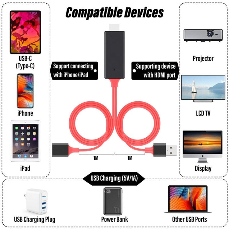 كابل محول HDMI بدقة 1080P من USB إلى HDTV، دونجل USB ذكر + USB أنثى إلى HDMI ذكر، كابل عكس شاشة بدقة 1080P HDTV للهاتف/اللوحي والمزيد للمشاركة والبث