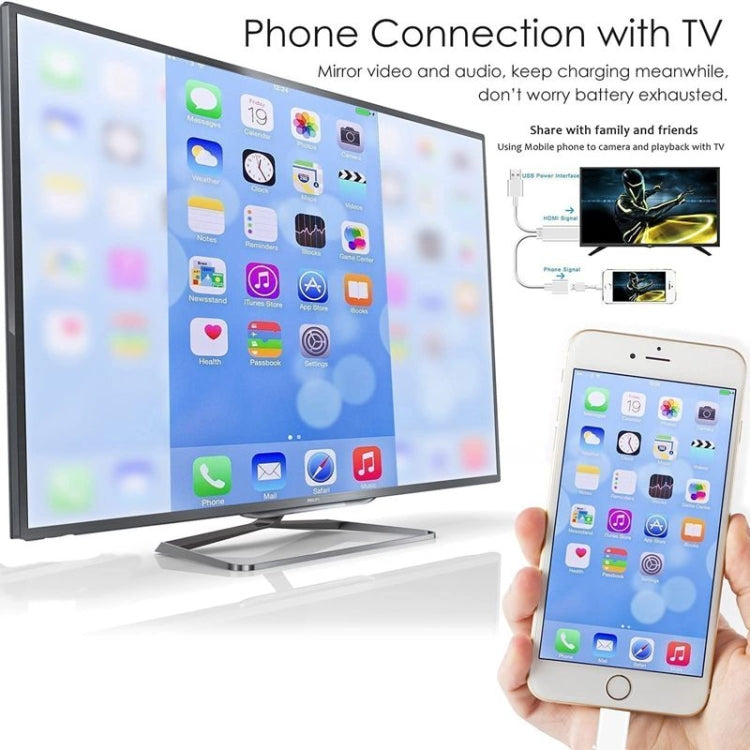 كابل محول HDMI بدقة 1080P من USB إلى HDTV، دونجل USB ذكر + USB أنثى إلى HDMI ذكر، كابل عكس شاشة بدقة 1080P HDTV للهاتف/اللوحي والمزيد للمشاركة والبث