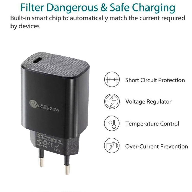 شاحن سريع صغير PD11 بمنفذ واحد PD3.0 USB-C / Type-C بقوة 20 واط لسلسلة iPhone / iPad، قابس الاتحاد الأوروبي، قابس الاتحاد الأوروبي