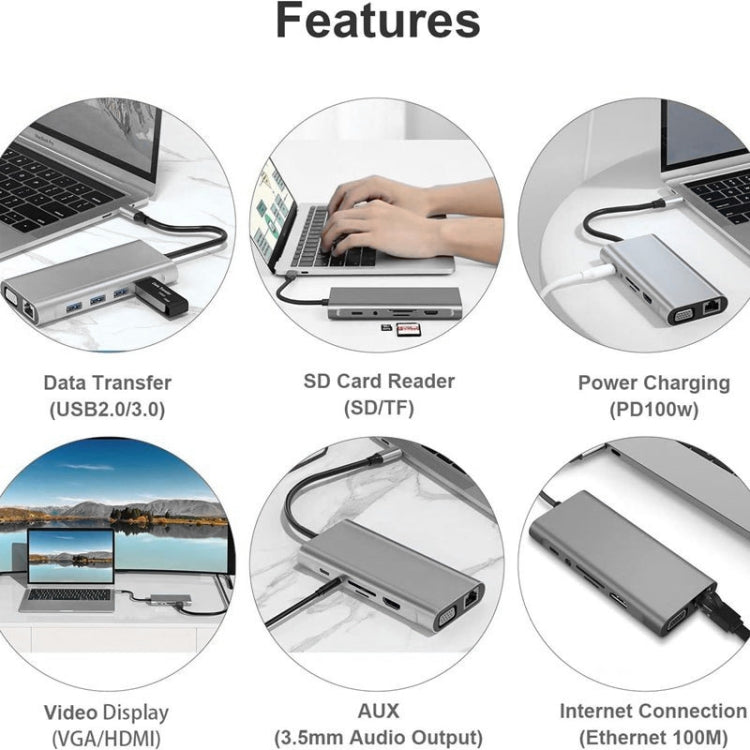 موزع USB C، محول USB C 11 في 1 مع HDMI 4K، VGA، شحن PD من نوع C، USB3.0، إيثرنت RJ45، قارئ بطاقات SD/TF، AUX 3.5 مم، محطة إرساء متوافقة مع MacBook Pro/Air وأجهزة اللابتوب الأخرى من نوع C