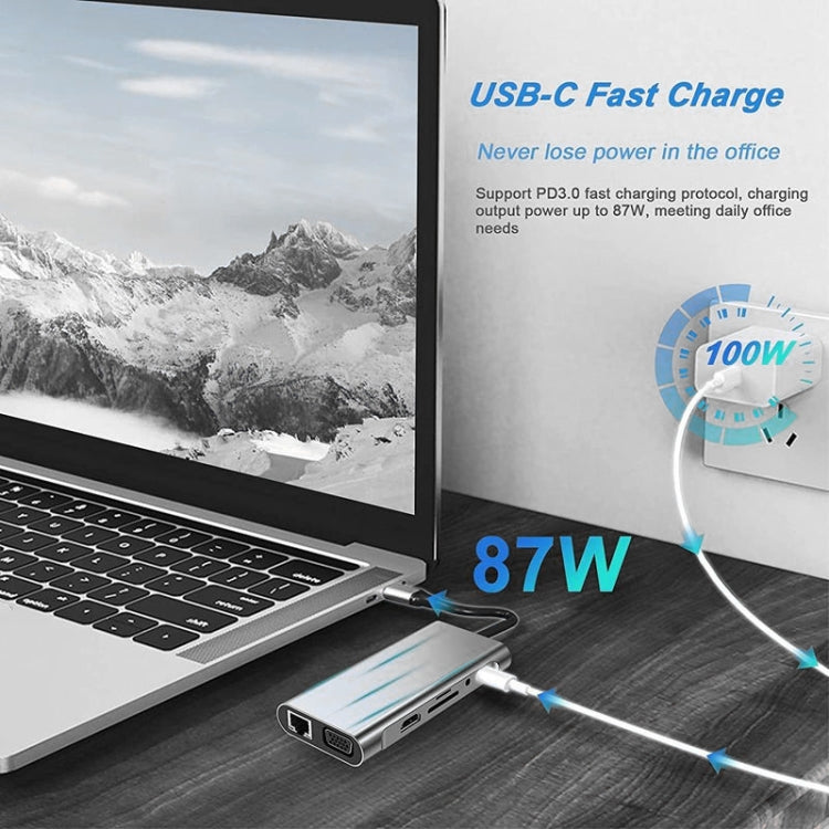 موزع USB C، محول USB C 11 في 1 مع HDMI 4K، VGA، شحن PD من نوع C، USB3.0، إيثرنت RJ45، قارئ بطاقات SD/TF، AUX 3.5 مم، محطة إرساء متوافقة مع MacBook Pro/Air وأجهزة اللابتوب الأخرى من نوع C