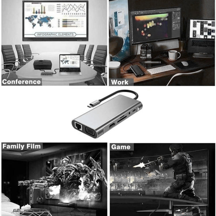 موزع USB C، محول USB C 11 في 1 مع HDMI 4K، VGA، شحن PD من نوع C، USB3.0، إيثرنت RJ45، قارئ بطاقات SD/TF، AUX 3.5 مم، محطة إرساء متوافقة مع MacBook Pro/Air وأجهزة اللابتوب الأخرى من نوع C