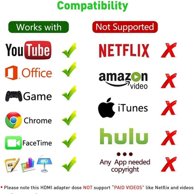 كابل محول 2م من 8 دبابيس إلى HDMI لمزامنة الفيديو وتحويل الشاشة لأجهزة iPad و iPhone، 8 دبابيس إلى HDMI