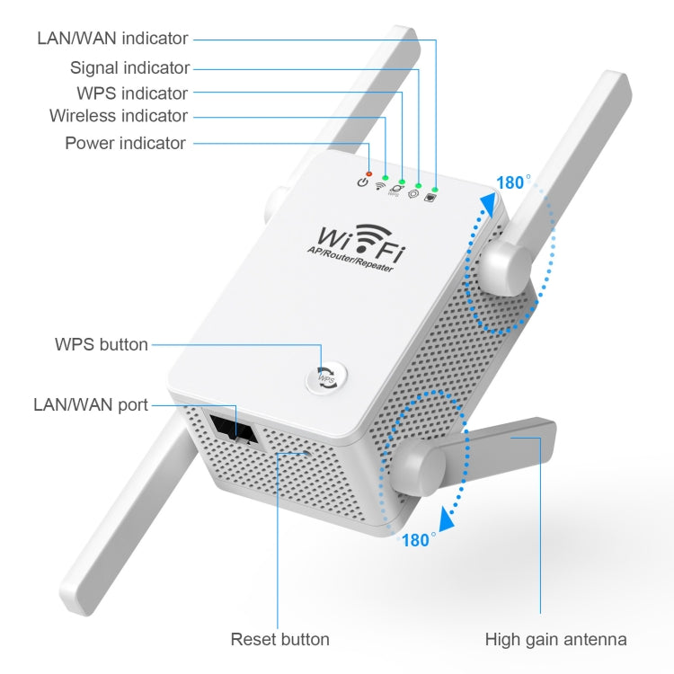 مكرر موسع واي فاي لاسلكي U8 بسرعة 300Mbps، موجه، مكبر إشارة WiFi، قابس أمريكي، قابس أوروبي