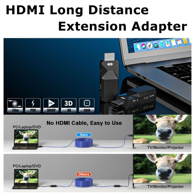 موسع HDMI لمسافة 165 قدم مع صوت وفيديو 1080P عبر كابل إيثرنت Cat5 Cat6، محول تمديد HDMI لمسافات طويلة بدون فقدان إشارة
