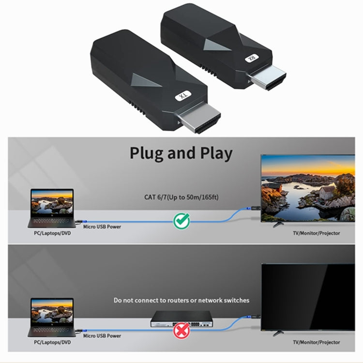 موسع HDMI لمسافة 165 قدم مع صوت وفيديو 1080P عبر كابل إيثرنت Cat5 Cat6، محول تمديد HDMI لمسافات طويلة بدون فقدان إشارة