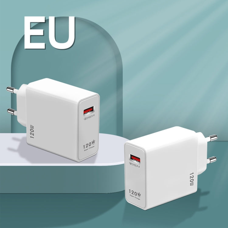 شاحن شحن فائق السرعة USB بقوة 120 واط، قابس الاتحاد الأوروبي، قابس الولايات المتحدة، قابس المملكة المتحدة