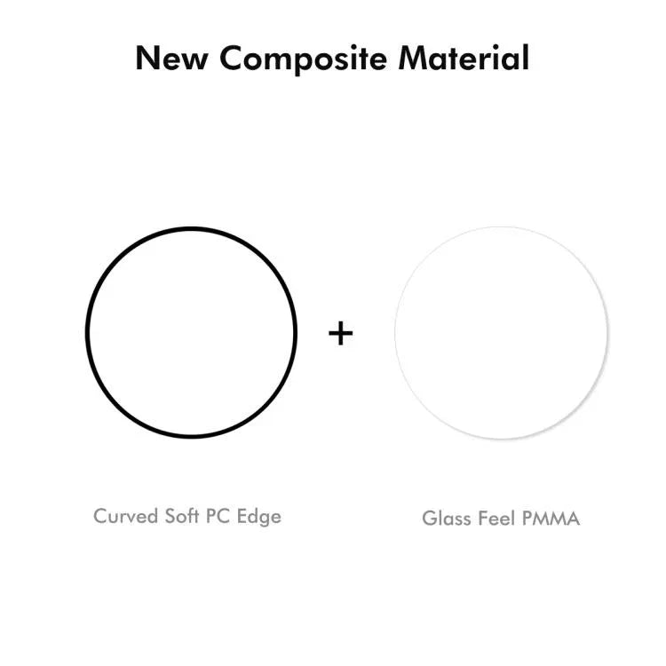 5pcs ENKAY 3D Full Coverage Soft PC Edge PMMA HD Screen Film, For Samsung Galaxy Watch Ultra 47mm / Ultra 2025, For Samsung Galaxy Watch8 Classic 46mm, For Samsung Galaxy Watch8 44mm, For Samsung Galaxy Watch8 40mm                                      ...