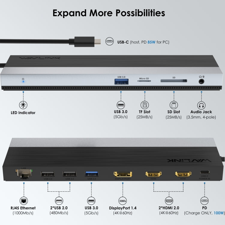 محطة إرساء Wavlink UMD08 DisplayPort 12 في 1 Type-C لعرض ثلاثي، UMD08