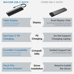 محطة إرساء Wavlink UMD08 DisplayPort 12 في 1 Type-C لعرض ثلاثي، UMD08