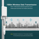 موسع واي فاي خارجي مقاوم للطقس WAVLINK WN570HP2 بسرعة 300Mbps مكرر نقطة وصول لاسلكية، قابس أمريكي، قابس أوروبي