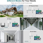 موسع واي فاي خارجي مقاوم للطقس WAVLINK WN570HP2 بسرعة 300Mbps مكرر نقطة وصول لاسلكية، قابس أمريكي، قابس أوروبي