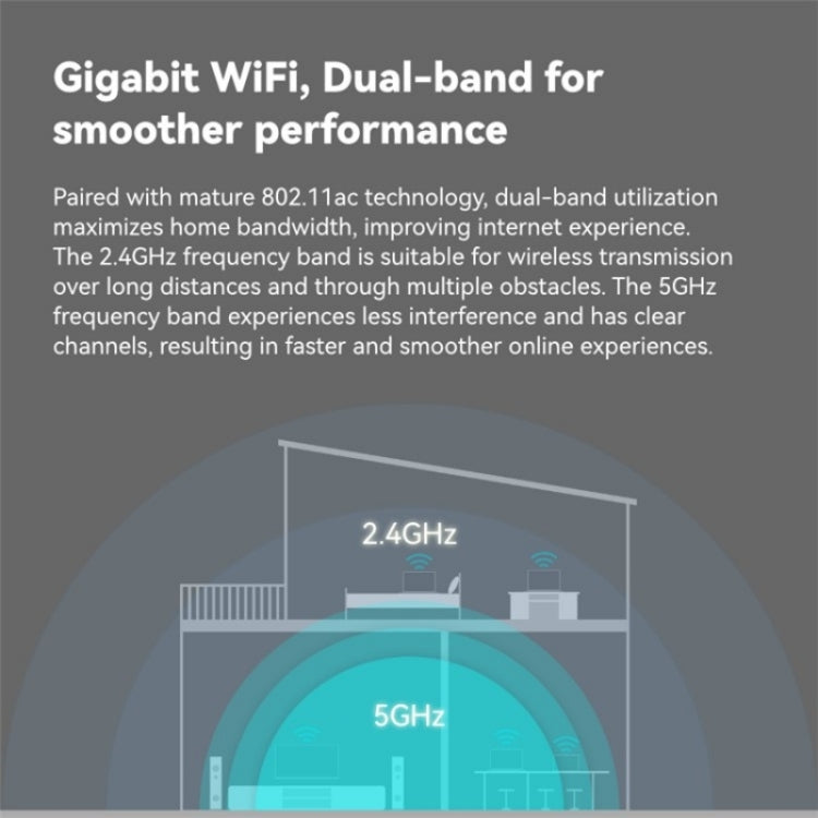 موسع شبكة واي فاي LB-LINK WR1210M بسرعة 1200Mbps 5G ثنائي النطاق راوتر لاسلكي