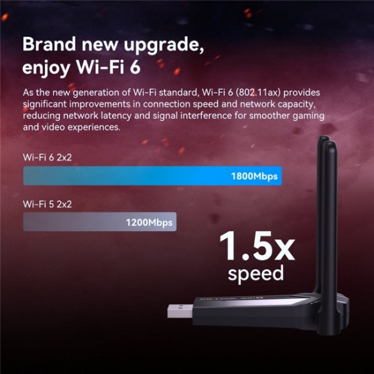 بطاقة شبكة لاسلكية للألعاب LB-LINK WDN1800H USB 3.0 WiFi6 AX1800M جيجابت
