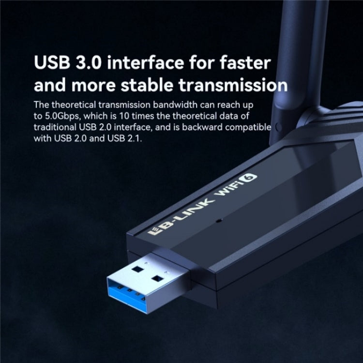 بطاقة شبكة لاسلكية للألعاب LB-LINK WDN1800H USB 3.0 WiFi6 AX1800M جيجابت
