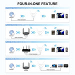 راوتر لاسلكي WAVLINK WN583AX1 بمنفذ إيثرنت AX1800 واي فاي 6 بسرعة 1.8Gbps ثنائي النطاق، قابس الاتحاد الأوروبي