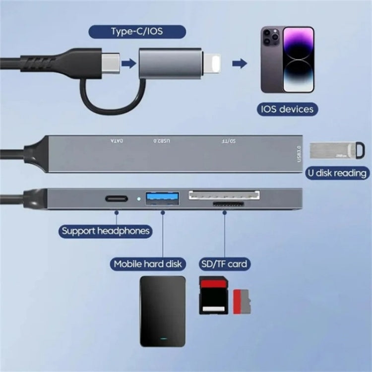 محول توسيع ADS-805 8 دبوس + Type-C إلى USB-C بيانات + USB 2.0 / 3.0 + قارئ بطاقات SD / TF، ADS-805