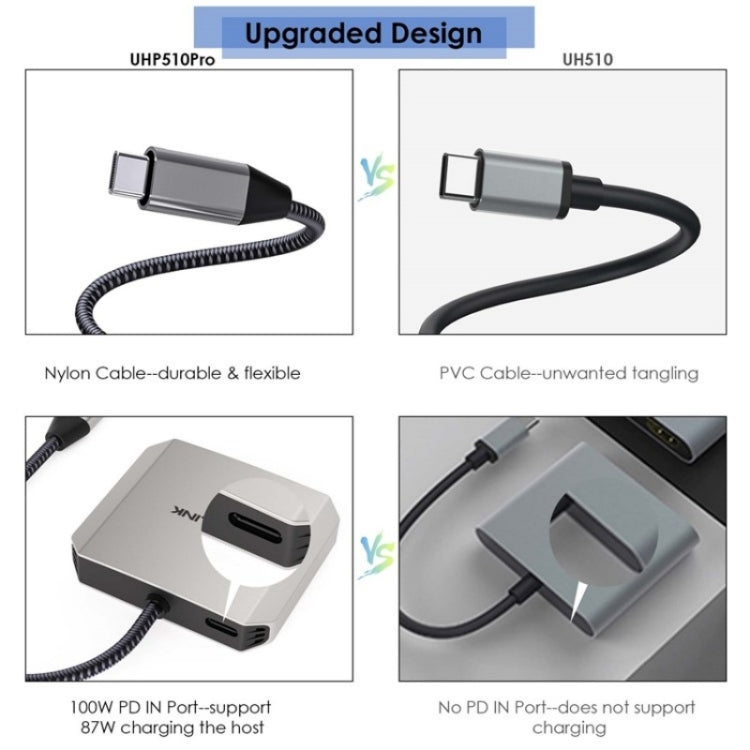 محول شحن WAVLINK UHP510 Pro بقوة 87 واط USB C إلى محول HD مزدوج 4K 60Hz للشاشة
