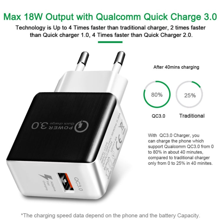 شاحن سريع QC 3.0 بسحب سلك بمنفذ USB واحد، قابس الاتحاد الأوروبي، QC 3.0 أسود، QC 3.0 أبيض