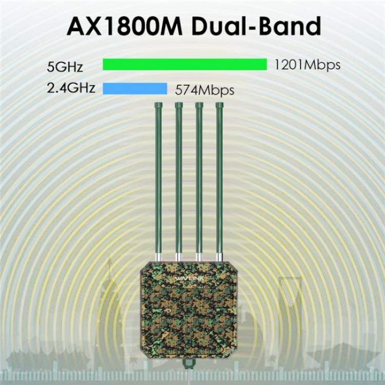 راوتر لاسلكي WAVLINK WN573HX1 WiFi 6 AX1800 ثنائي النطاق نقطة وصول واي فاي خارجية، قابس أمريكي، قابس أوروبي، قابس بريطاني، قابس أسترالي