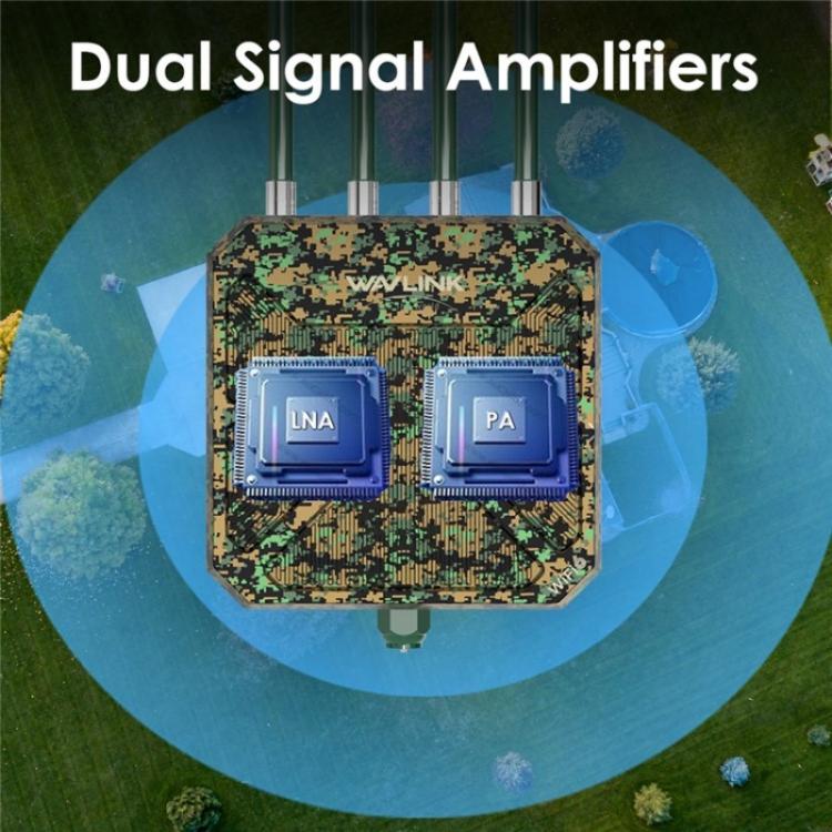 راوتر لاسلكي WAVLINK WN573HX1 WiFi 6 AX1800 ثنائي النطاق نقطة وصول واي فاي خارجية، قابس أمريكي، قابس أوروبي، قابس بريطاني، قابس أسترالي