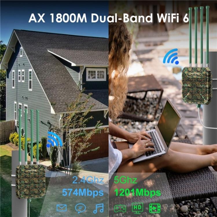 راوتر لاسلكي WAVLINK WN573HX1 WiFi 6 AX1800 ثنائي النطاق نقطة وصول واي فاي خارجية، قابس أمريكي، قابس أوروبي، قابس بريطاني، قابس أسترالي