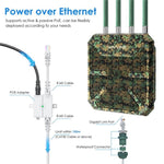 راوتر لاسلكي WAVLINK WN573HX1 WiFi 6 AX1800 ثنائي النطاق نقطة وصول واي فاي خارجية، قابس أمريكي، قابس أوروبي، قابس بريطاني، قابس أسترالي