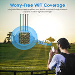 راوتر لاسلكي WAVLINK WN573HX1 WiFi 6 AX1800 ثنائي النطاق نقطة وصول واي فاي خارجية، قابس أمريكي، قابس أوروبي، قابس بريطاني، قابس أسترالي