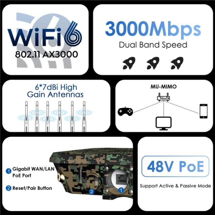 موسع واي فاي خارجي WAVLINK WN588HX3 AX3000 مع 6 هوائيات مكرر واي فاي ثنائي النطاق، قابس أمريكي، قابس أوروبي، قابس بريطاني، قابس أسترالي