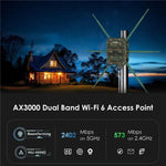 موسع واي فاي خارجي WAVLINK WN588HX3 AX3000 مع 6 هوائيات مكرر واي فاي ثنائي النطاق، قابس أمريكي، قابس أوروبي، قابس بريطاني، قابس أسترالي