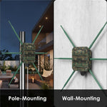 موسع واي فاي خارجي WAVLINK WN588HX3 AX3000 مع 6 هوائيات مكرر واي فاي ثنائي النطاق، قابس أمريكي، قابس أوروبي، قابس بريطاني، قابس أسترالي
