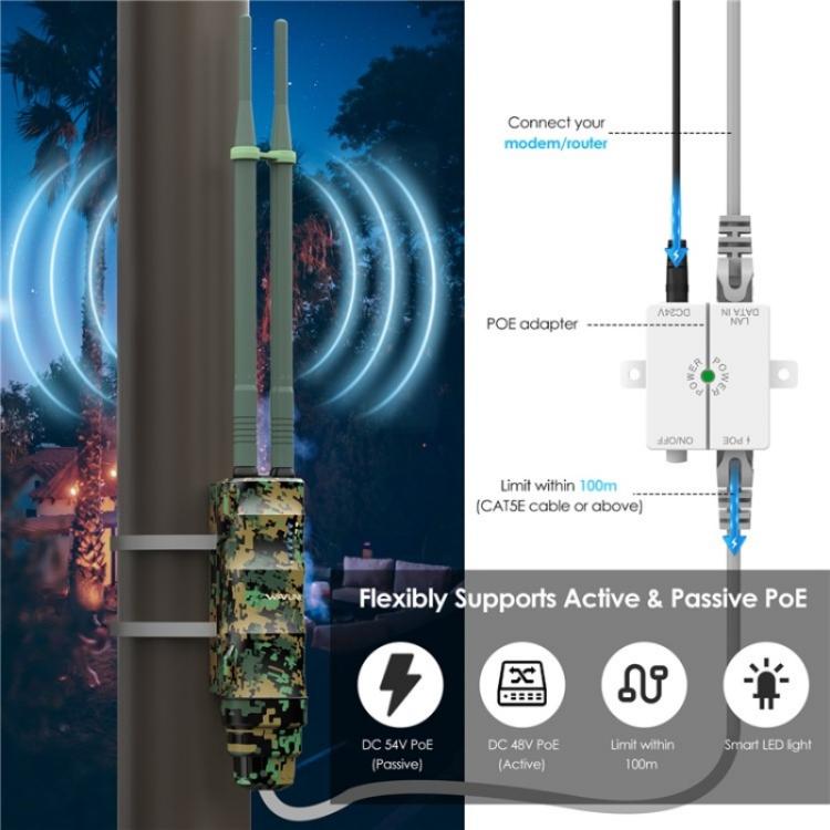 مقوي واي فاي خارجي مقاوم للماء IP67 WAVLINK WN570HA2 راوتر لاسلكي AC1200 ثنائي النطاق، قابس أمريكي، قابس أوروبي، قابس بريطاني، قابس أسترالي