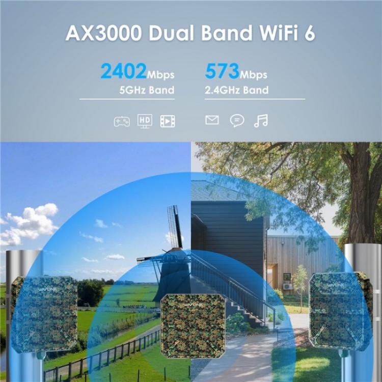 مكرر خارجي WAVLINK WN573HP3 مع هوائي اتجاهي مدمج 12dBi AX3000 ثنائي النطاق، قابس أمريكي، قابس أوروبي، قابس بريطاني، قابس أسترالي