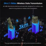 مكرر خارجي WAVLINK WN573HP3 مع هوائي اتجاهي مدمج 12dBi AX3000 ثنائي النطاق، قابس أمريكي، قابس أوروبي، قابس بريطاني، قابس أسترالي