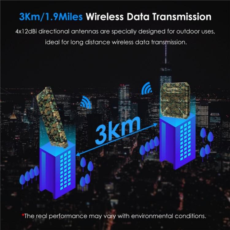 مكرر خارجي WAVLINK WN573HP3 مع هوائي اتجاهي مدمج 12dBi AX3000 ثنائي النطاق، قابس أمريكي، قابس أوروبي، قابس بريطاني، قابس أسترالي