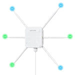 موسع واي فاي خارجي WAVLINK WN588HX3 AX3000 مع 6 هوائيات، مكرر واي فاي مزدوج النطاق، قابس أمريكي، بريطاني، أوروبي، أسترالي