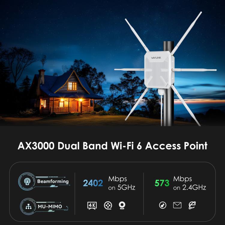 موسع واي فاي خارجي WAVLINK WN588HX3 AX3000 مع 6 هوائيات، مكرر واي فاي مزدوج النطاق، قابس أمريكي، بريطاني، أوروبي، أسترالي