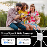موسع واي فاي خارجي WAVLINK WN588HX3 AX3000 مع 6 هوائيات، مكرر واي فاي مزدوج النطاق، قابس أمريكي، بريطاني، أوروبي، أسترالي