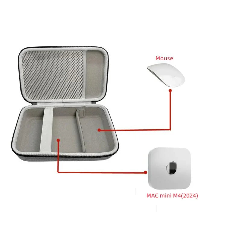 حقيبة تخزين محمولة مقاومة للصدمات لجهاز Apple Mac Mini M4 2024، حقيبة يد