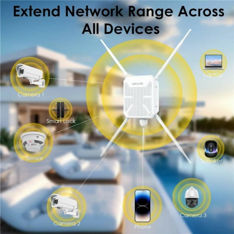 مقوي إشارة واي فاي WAVLINK WN588HA2 مكرر نقطة وصول AC1200 ثنائي النطاق، قابس أمريكي، قابس بريطاني، قابس أوروبي، قابس أسترالي