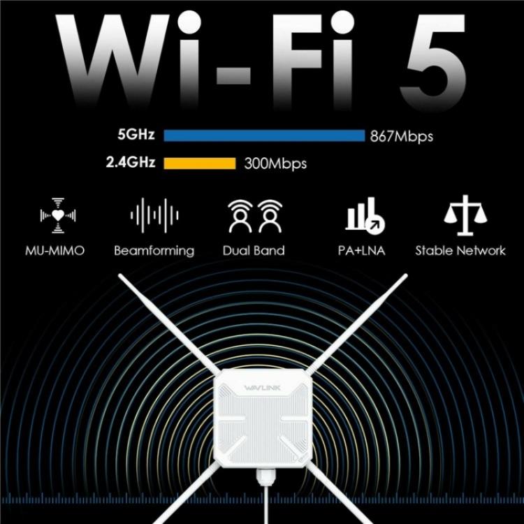 مقوي إشارة واي فاي WAVLINK WN588HA2 مكرر نقطة وصول AC1200 ثنائي النطاق، قابس أمريكي، قابس بريطاني، قابس أوروبي، قابس أسترالي