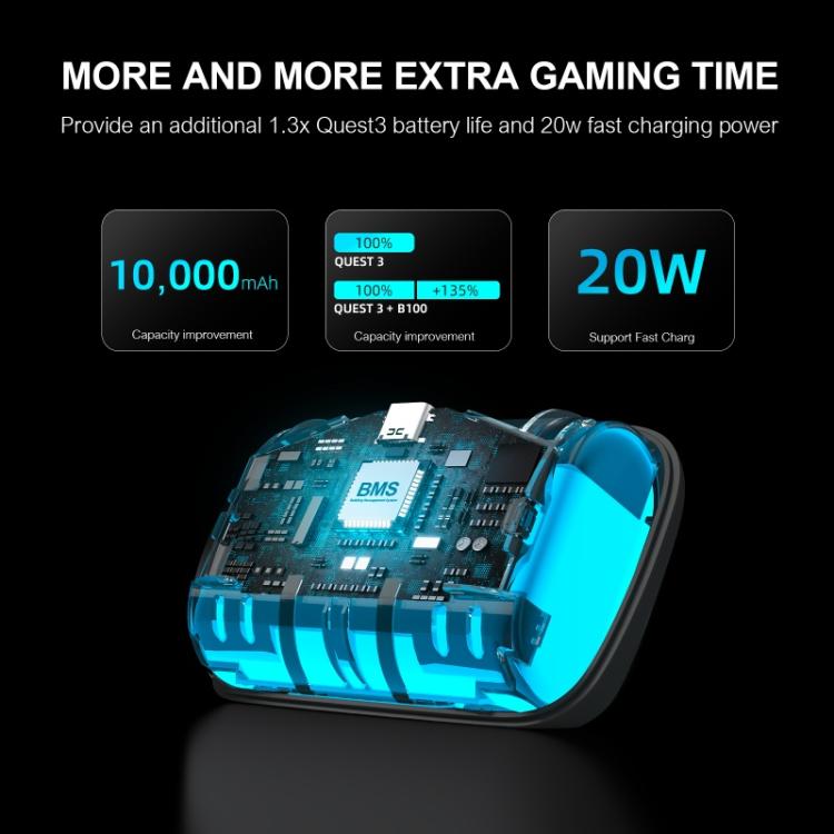 BOBOVR B100U لبطارية بديلة لحزام رأس VR BOBOVR M1 / M2 / M3، B100U