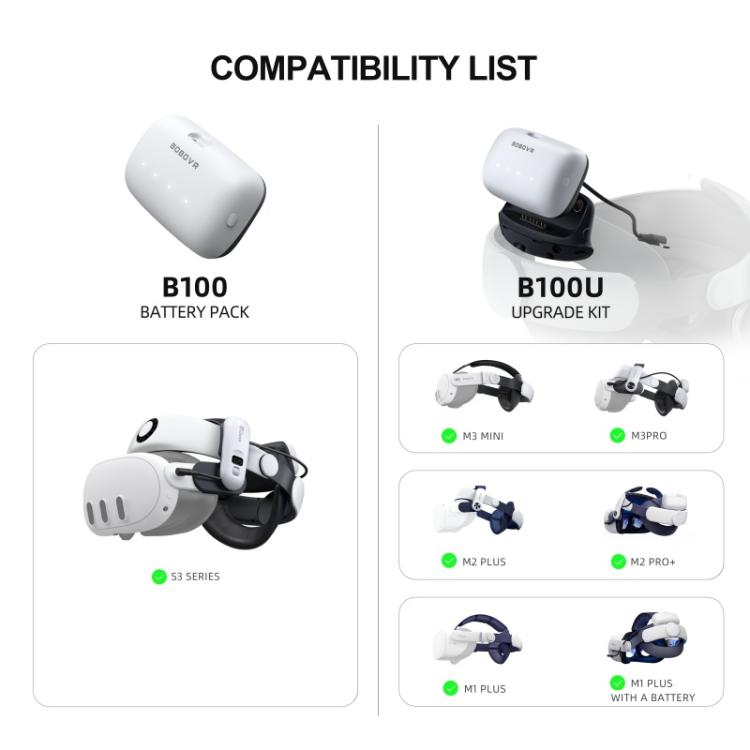 BOBOVR B100U لبطارية بديلة لحزام رأس VR BOBOVR M1 / M2 / M3، B100U