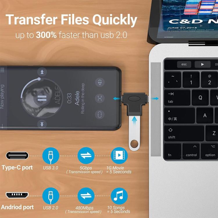 محول OTG 2 في 1 JUNSUNMAY USB 3.0 إلى Micro USB وType-C، 2 في 1