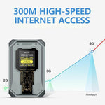 راوتر واي فاي 4G بطاقة SIM محمول A50 يدعم 8 أجهزة مع عرض الوقت قابل لإعادة الشحن، A50
